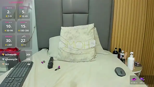 Chat XXX en directo de KORINASANTOS