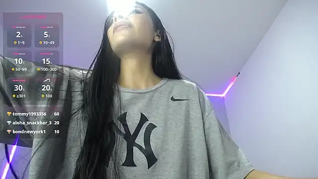 Chatroom XXX en direct de soffycarter1