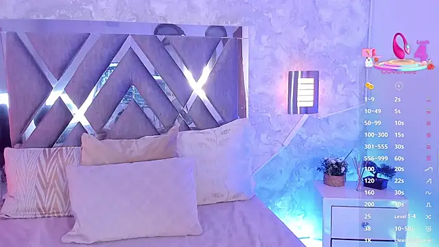 Pokój czatu na żywo – alina_stark