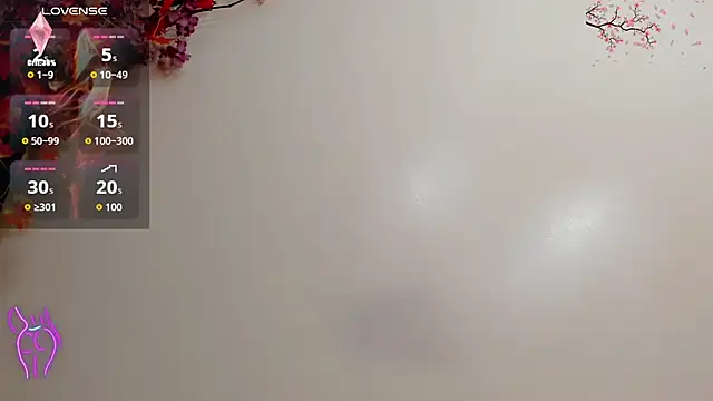 Czat XXX na żywo – britanny_noroeste