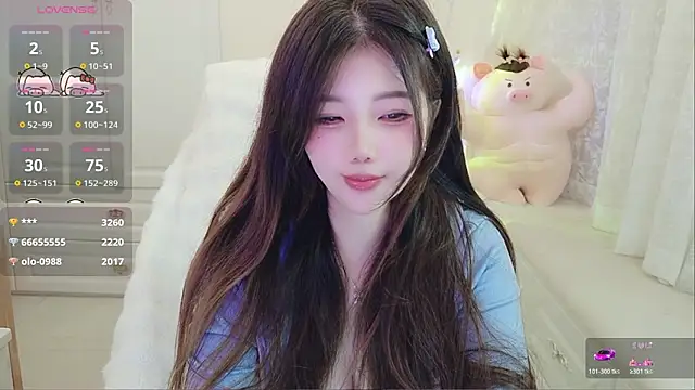 Chat XXX en directo de Coco-Di