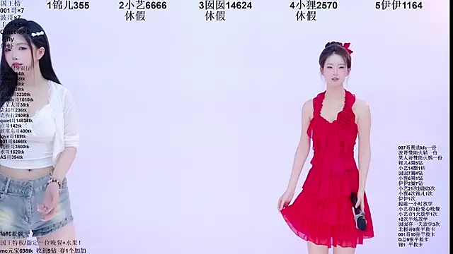 عرض كام 1X-two
