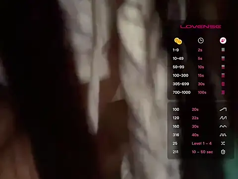 XXX chat uživo modela reinaass