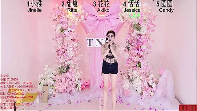 TNT-Sister Adlı Modelin Canlı XXX Sohbeti
