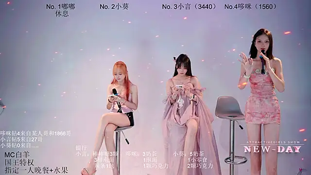 Chatroom XXX en direct de NEW-DAY