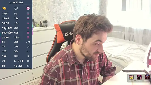Morlaios Pertunjukan Webcam