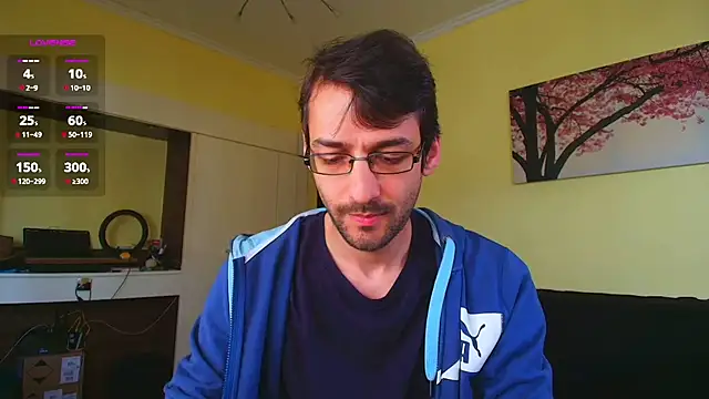 HungEddy Show Webcam
