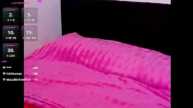 Czat XXX na żywo – Itahisa_sweet