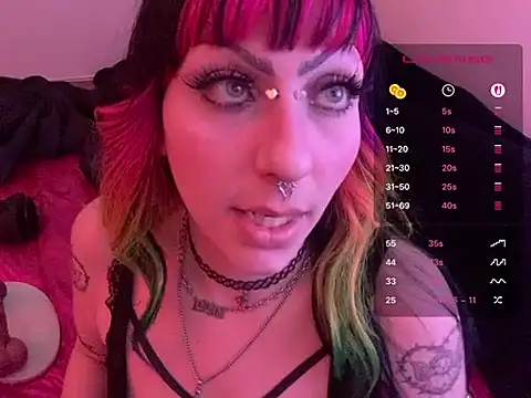 ChrryFoxx's Live XXX Chat
