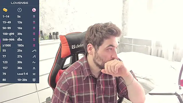 Morlaios' Webcam Show
