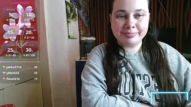 Živý XXX chat Cora_Maro