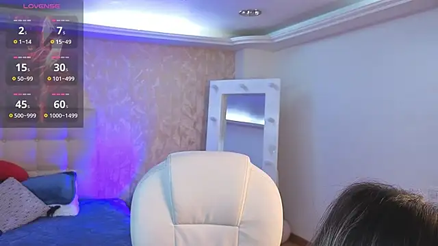 Scarlett_079 Adlı Modelin Canlı XXX Sohbeti