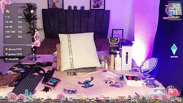 Petite_pepper Adlı Modelin Canlı XXX Sohbeti
