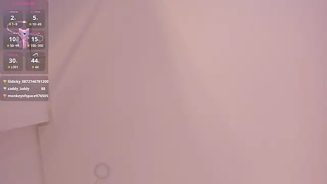 stephanymonroe Adlı Modelin Canlı XXX Sohbeti