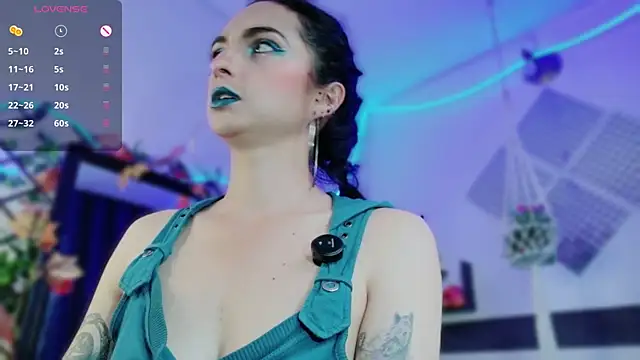 แชท XXX สดของ KandyParis