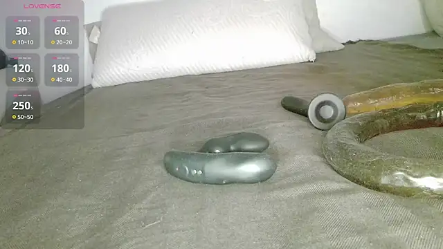 canarito18 Webcam Show