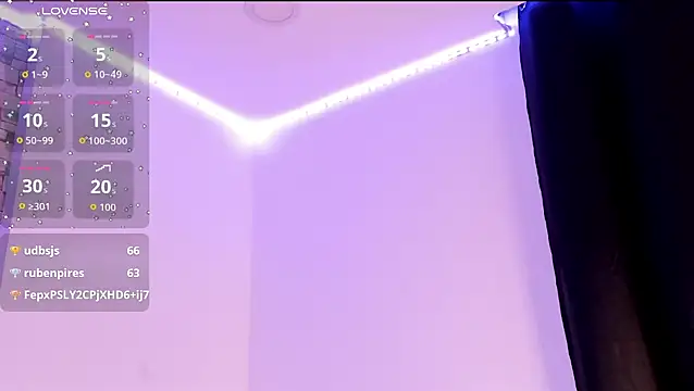 Sala de chat en directo de sofiaalarson