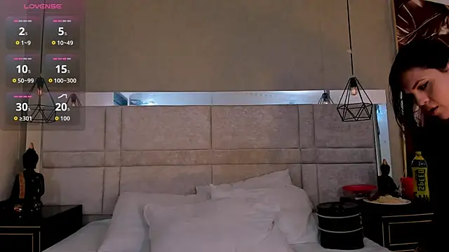 kimCosseyy's Webcam Show