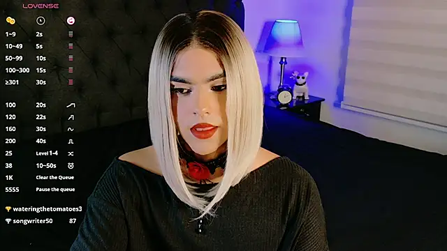 Scarlethvhonparker: διαδικτυακό σόου στην κάμερα