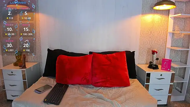 Pokazy przed kamerką – JessieGarvet19