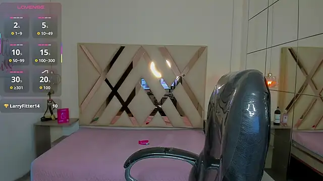 Anyelo_Twink – Kamerová šou