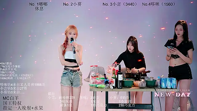 NEW-DAY 即時 XXX 聊天