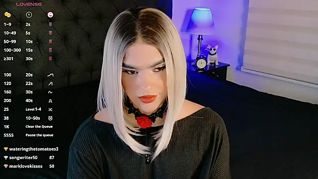 Scarlethvhonparker – webcam-show