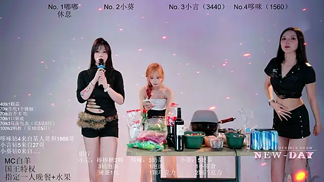 Czat XXX na żywo – NEW-DAY