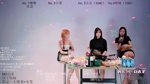 NEW-DAY 网络视讯表演