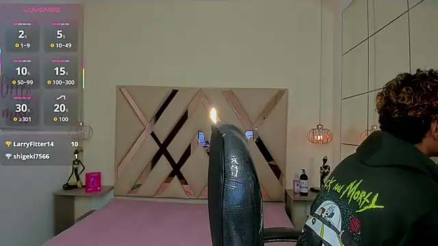 Anyelo_Twink Pertunjukan Webcam