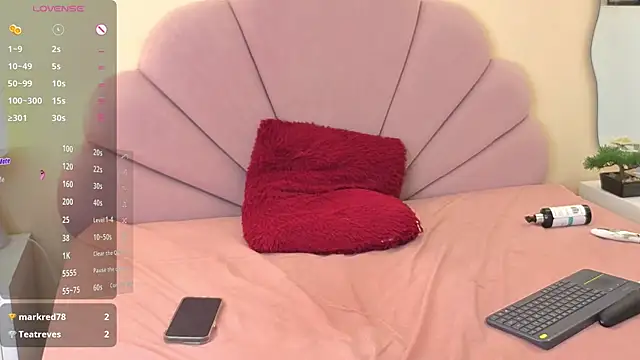 Chat +18 de serena_arias7 ao vivo
