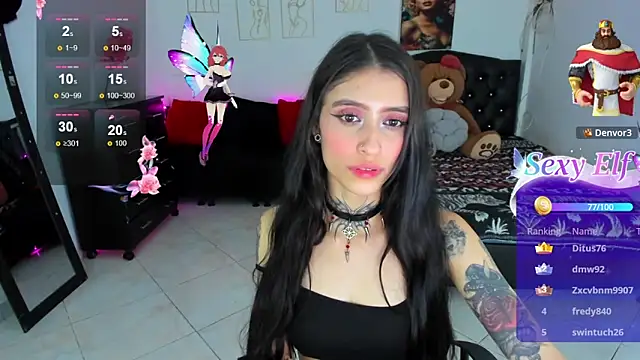 Melanny_lopez18's Live XXX Chat