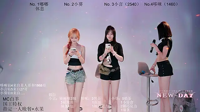 NEW-DAY Live XXX-chat