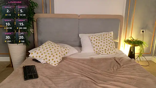 AdoraCortes Adlı Modelin Canlı XXX Sohbeti