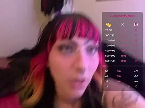 ChrryFoxx Chat XXX in diretta