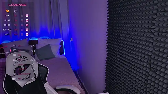 Czat XXX na żywo – karinahili