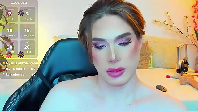 mike_blossom Adlı Modelin Web Kamerası Şovu