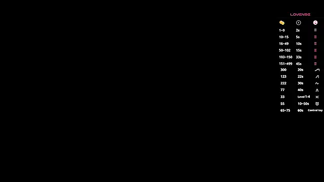 دردشة BertaForth الجنسية المباشرة