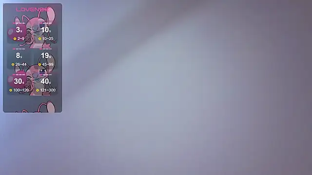 XXX chat uživo modela Forever_Smiler