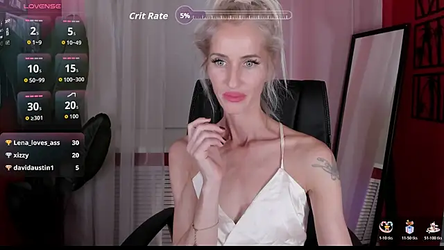 Czat XXX na żywo – CindySw