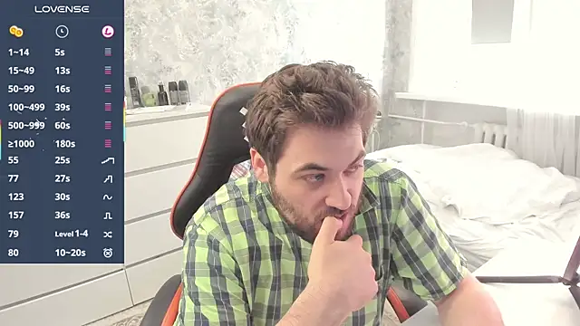 Morlaios Pertunjukan Webcam