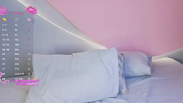 lulu_wonder Live XXX Chat