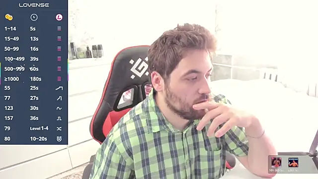 Morlaios Show Webcam