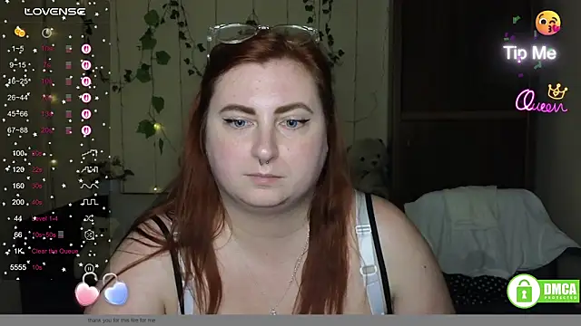 Chatroom XXX en direct de Alicia_love00