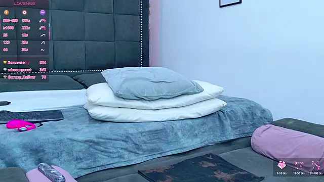 Raven_Gloomy Adlı Modelin Canlı XXX Sohbeti