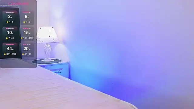 Czat XXX na żywo – Bonnie_White