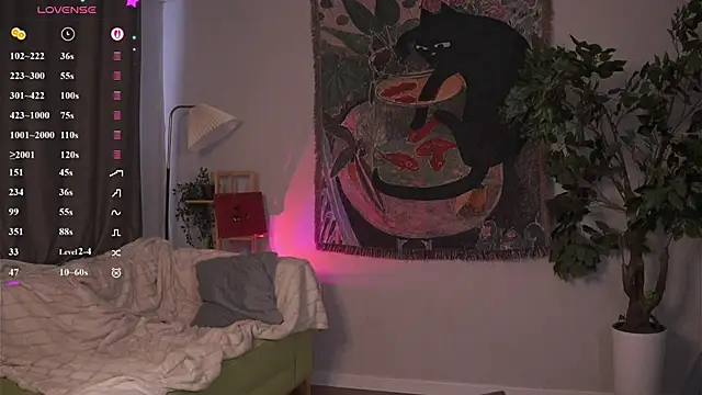 JanelBitther's Webcam Show
