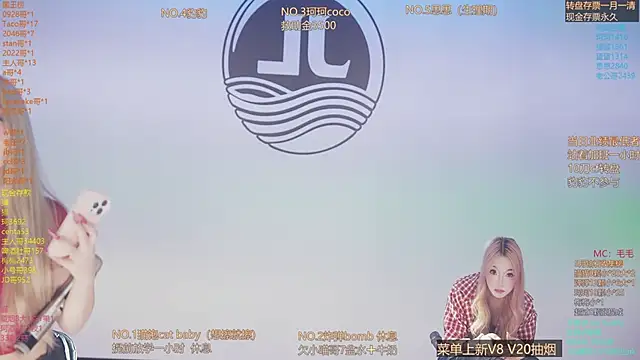 sweetgirls888のウェブカメラショー