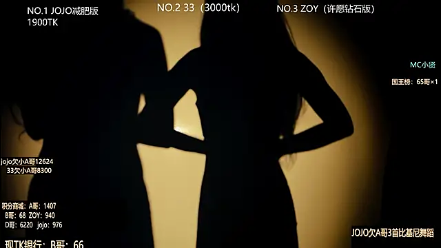 QianxiGirl-8888 웹캠 쇼