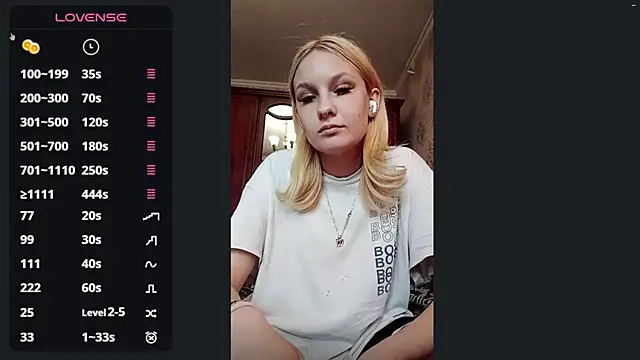 SharriLeisey Webcam-Show